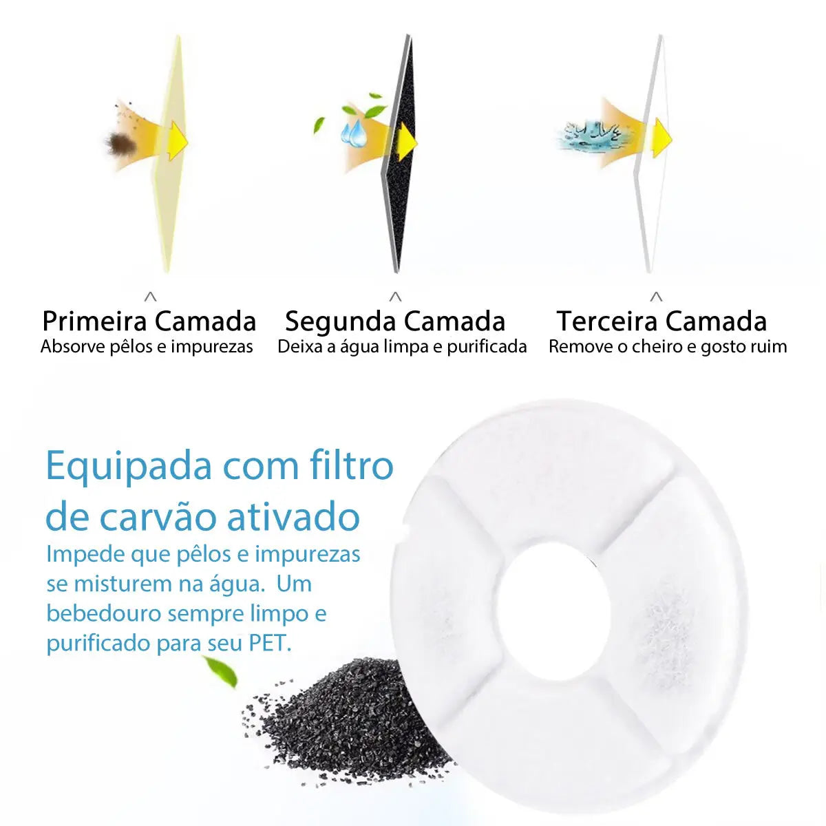 Bebedouro Fonte De Água Automático com Tampa Inoxidável Para Gatos