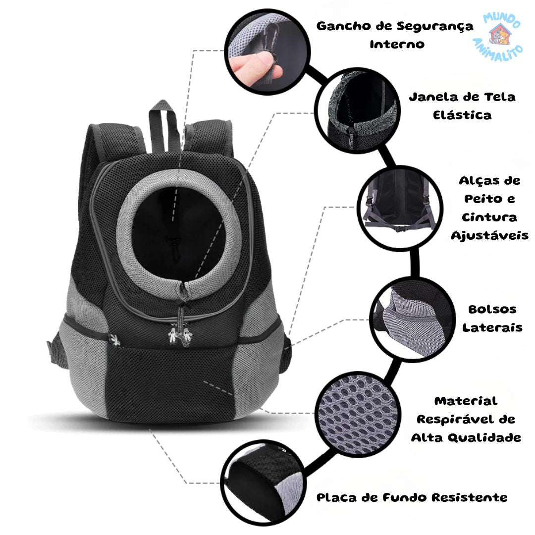 Mochila Canguru para Cachorro — Transporte Frontal e Traseiro Até 12 kg