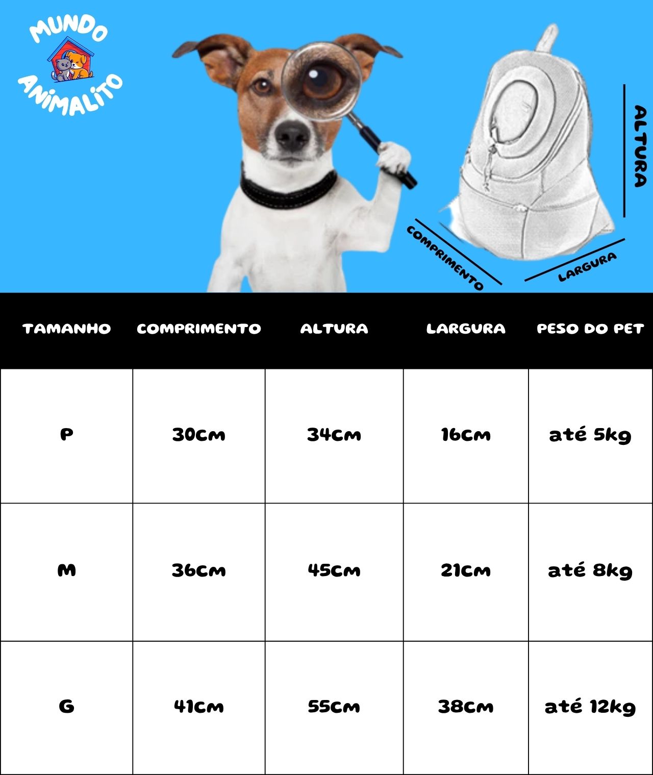 Mochila Canguru para Cachorro — Transporte Frontal e Traseiro Até 12 kg