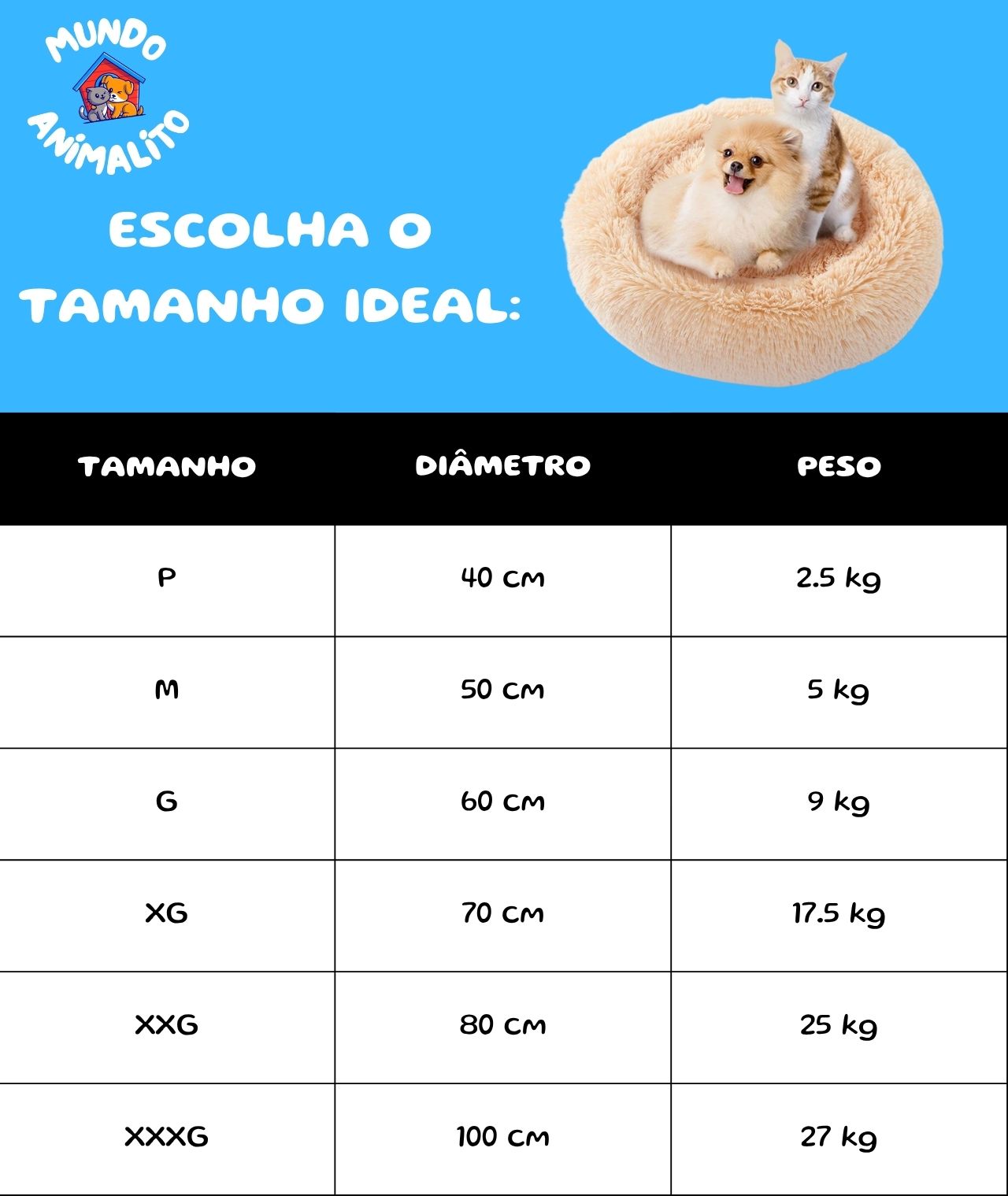 Cama Redonda em Formato de Nuvem para Animais de Estimação – Lavável e com Zíper – Para Cães e Gatos