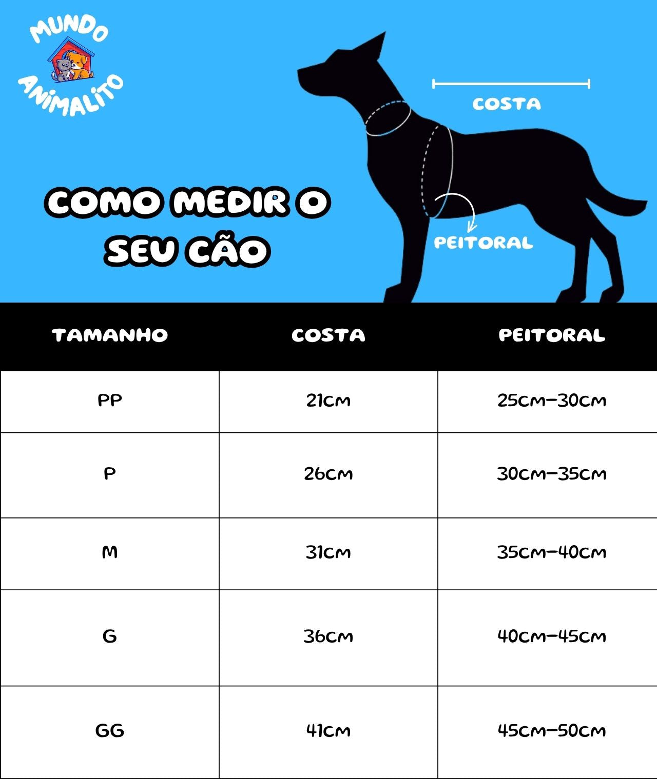 Capa de Chuva Impermeável e com Capuz para Cachorros – The Dog Face
