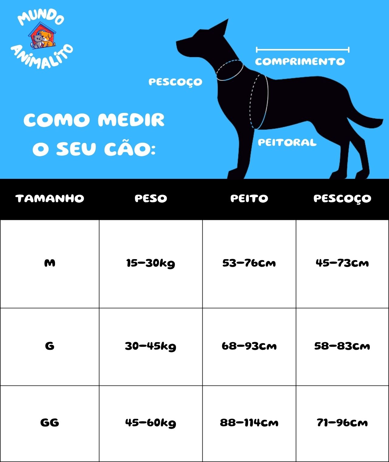 Peitoral Tático para Cachorro Anti Puxão — Sistema MOLLE e Fivela Rápida