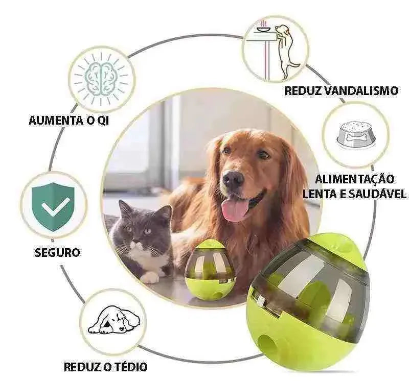 Brinquedo Interativo Ovo Com Petisco Para Cães - Mundo Animalito