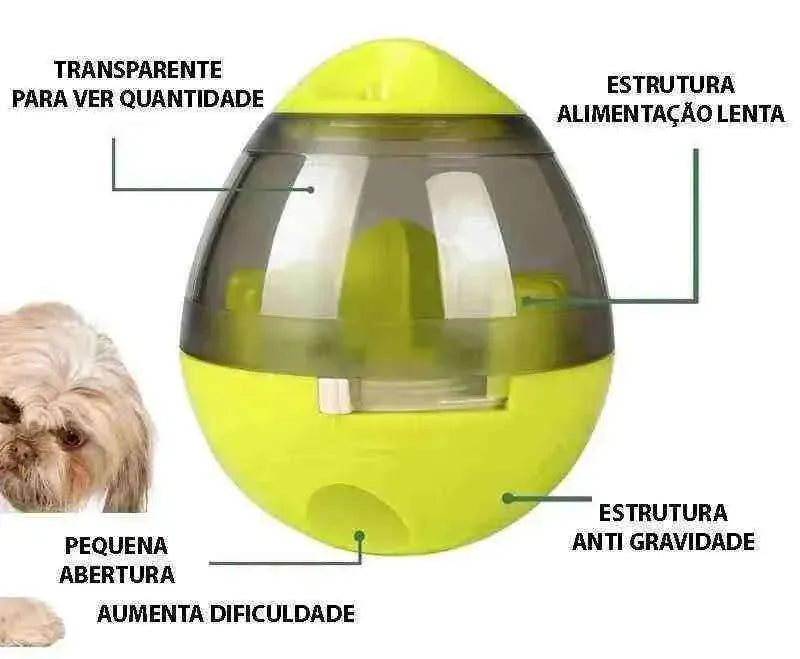 Brinquedo Interativo Ovo Com Petisco Para Cães - Mundo Animalito