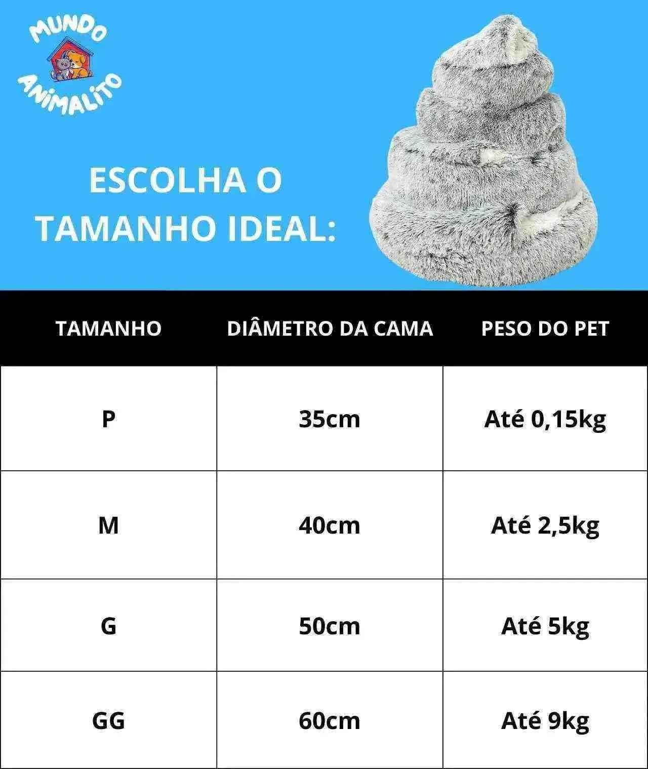Tabela de tamanhos de cama com cobertor para cães e gatos, opções P a GG e suas medidas.
