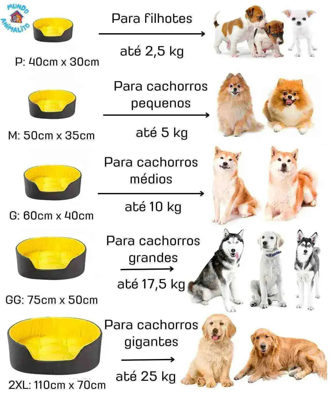 Cama para Cachorros | Impermeável, Macia e Aconchegante - Mundo Animalito