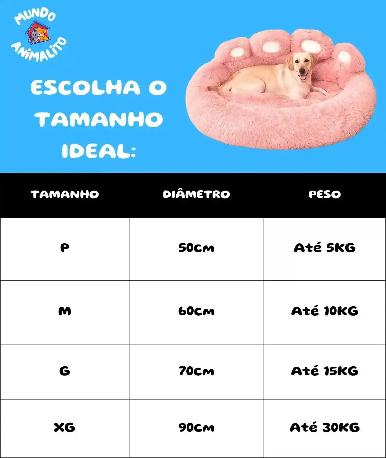 Cama redonda rosa com patas de urso para cachorro, tabela de tamanhos e peso na imagem.