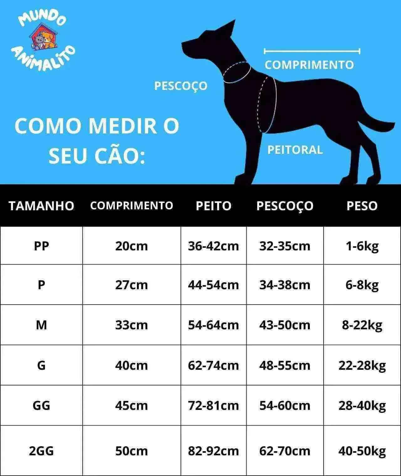 Colete Salva Vidas Cachorro Pet Floater Shark | Mundo Animalito - Mundo Animalito