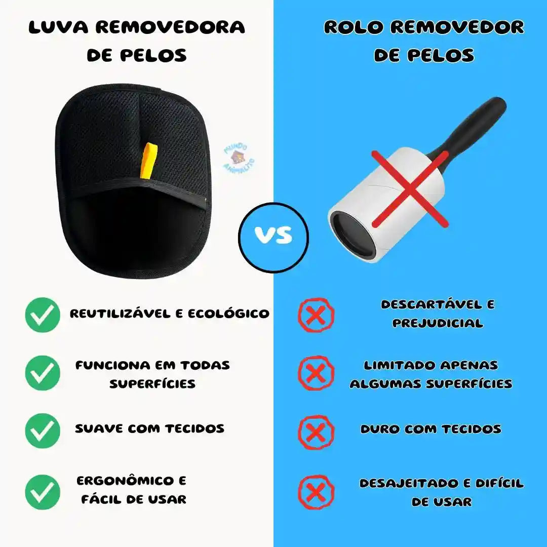 Comparação entre luva removedora de pelos ecológica e rolo adesivo para cães e gatos.