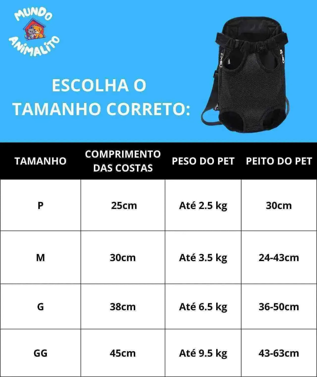 Mochila Canguru para Transporte de Cachorro - Mundo Animalito