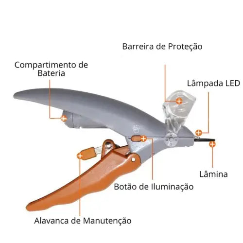 Cortador De Unhas Para Gatos e Cachorros Profissional Com Luz De Led E Lupa