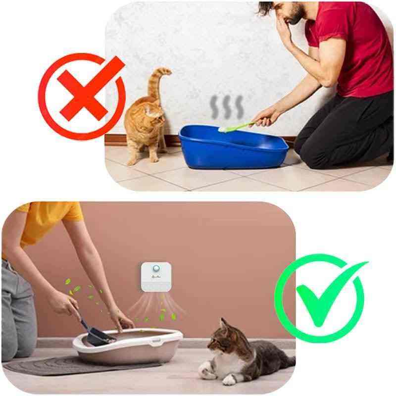 Dispositivo Eliminador de Odor Automático Recarregável para Gatos - Mundo Animalito